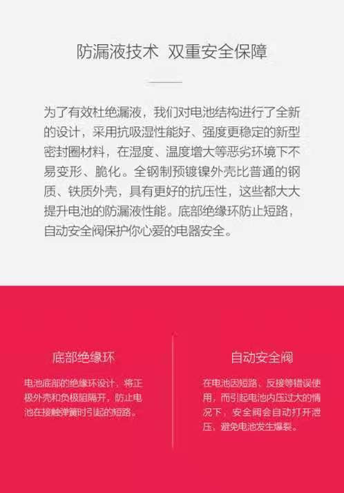 ZMI ZI5 Alkaline Batteries AA (10 pcs.)