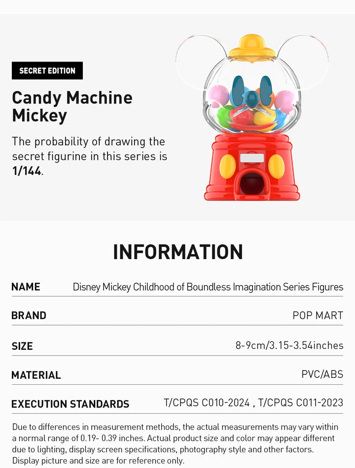 Disney Mickey Childhood of Boundless Imagaination Series Figures
