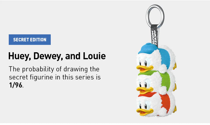 Mickey Family Cute Together Keychain Series Figures