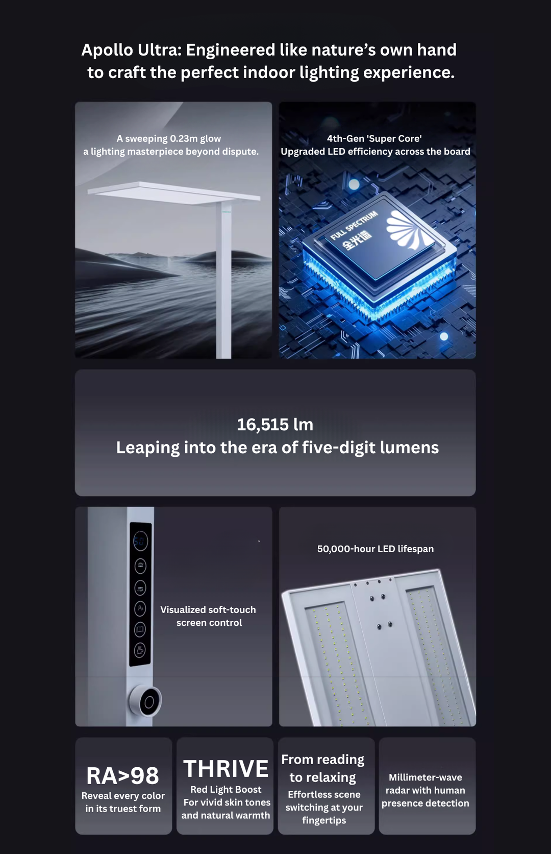 Apollo Ultra Spectrum Floor Lamp