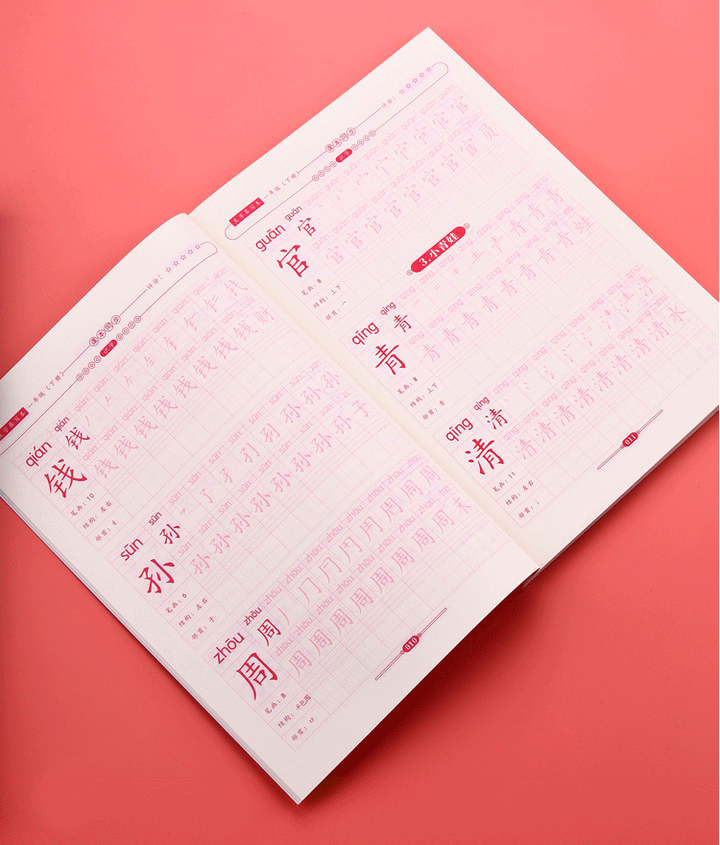 Chinese Characters Depict Book