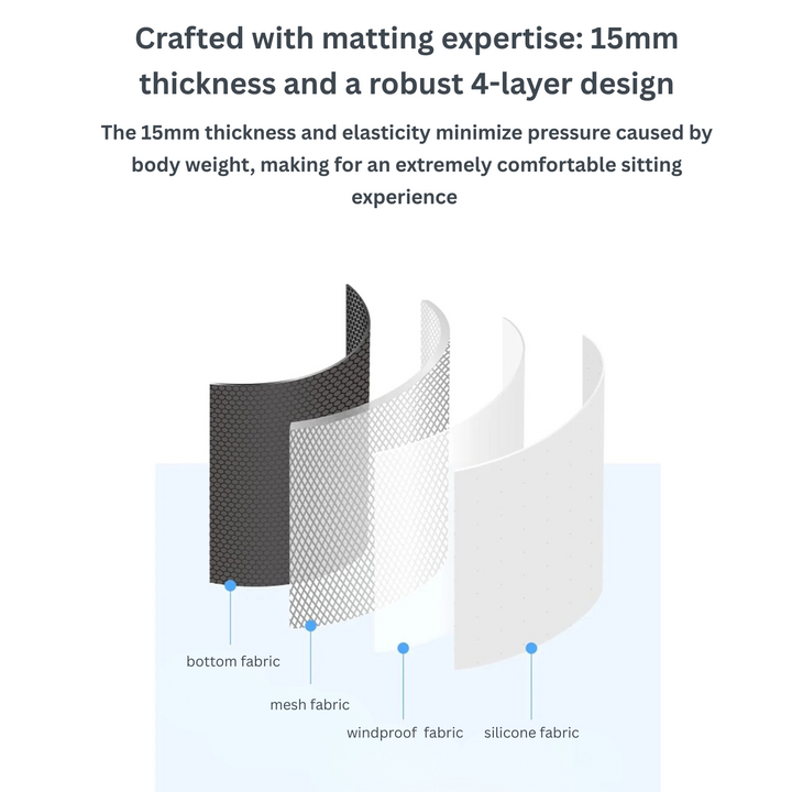 Airmon Pro Cool Seat Mat Pro