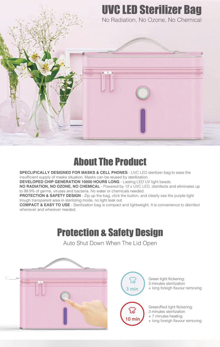 UVC LED Sterilizer Bag