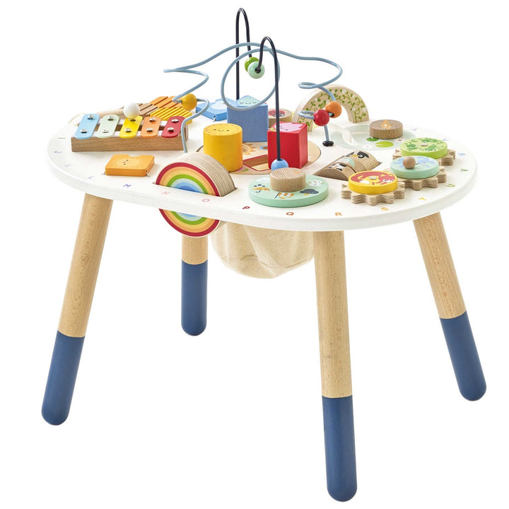 Activity Table