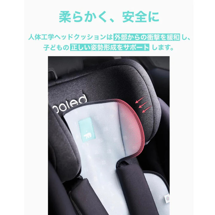 Airluv2 Lollipop Cool Sheet with Fan Air Purification