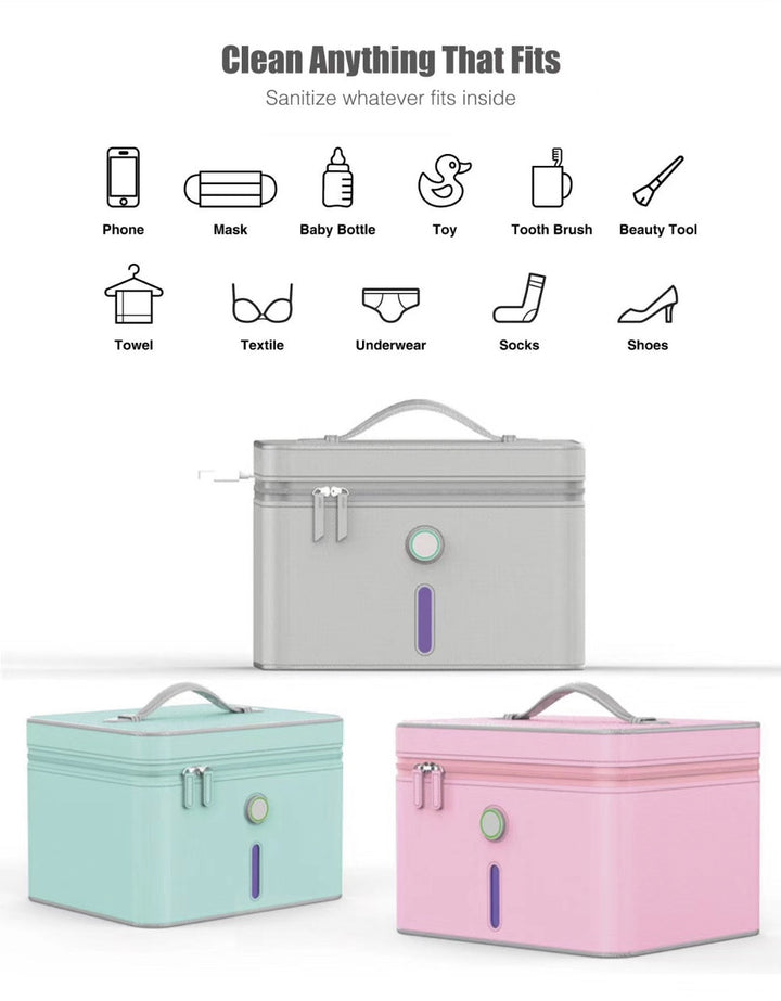 UVC LED Sterilizer Bag