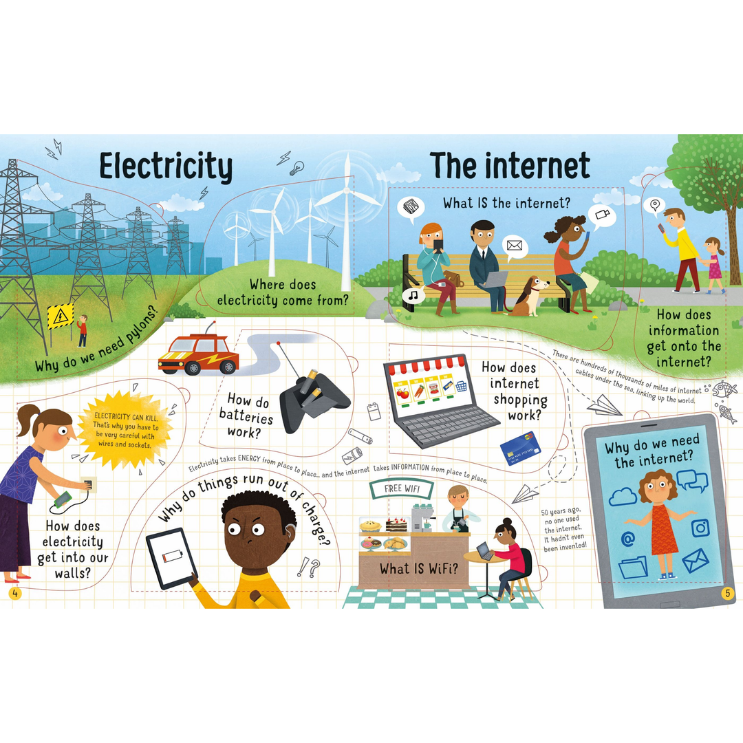 Lift-the-flap Questions and Answers: How does it work?