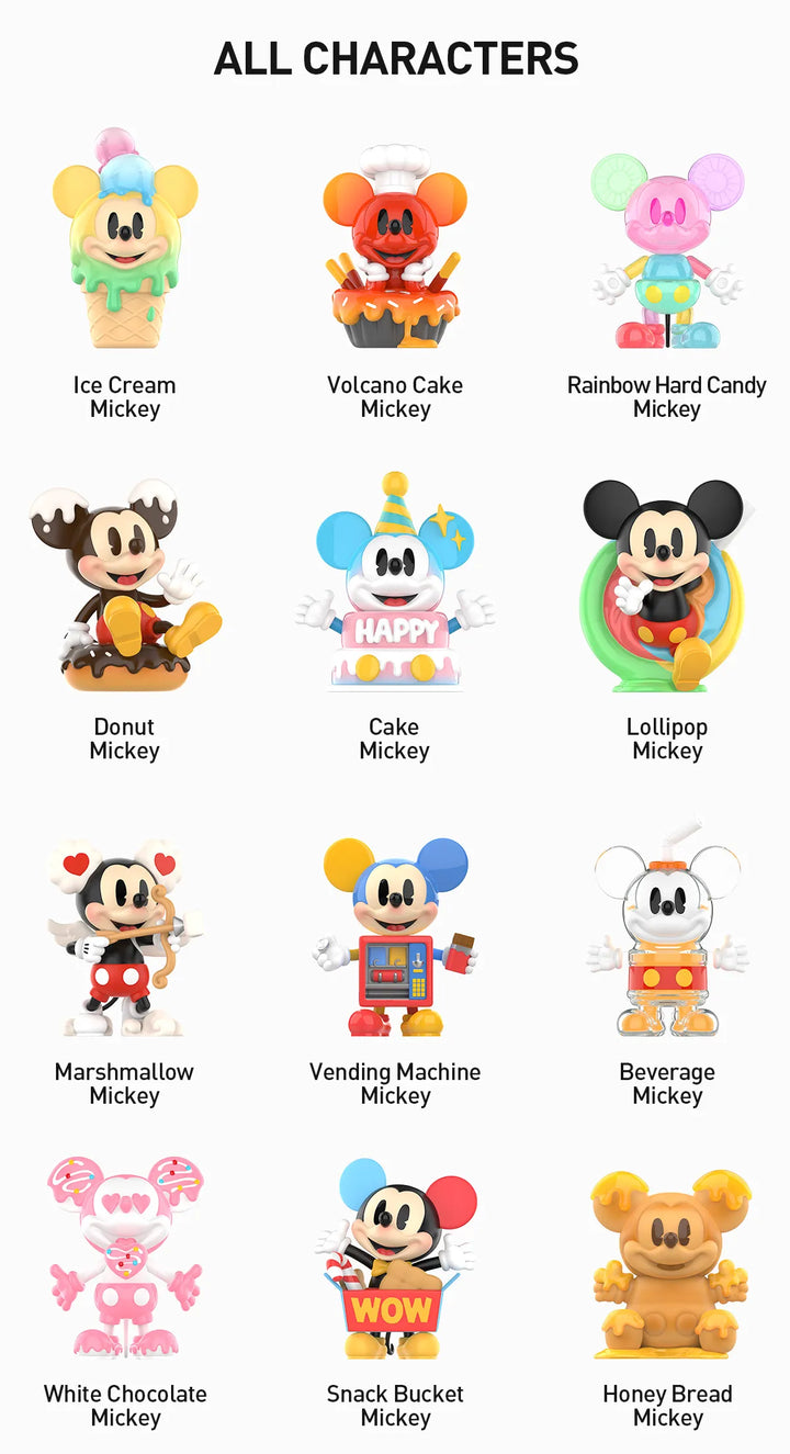 Disney Mickey Childhood of Boundless Imagaination Series Figures