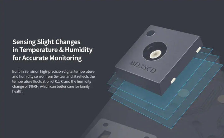 Temperature And Humidity Monitor