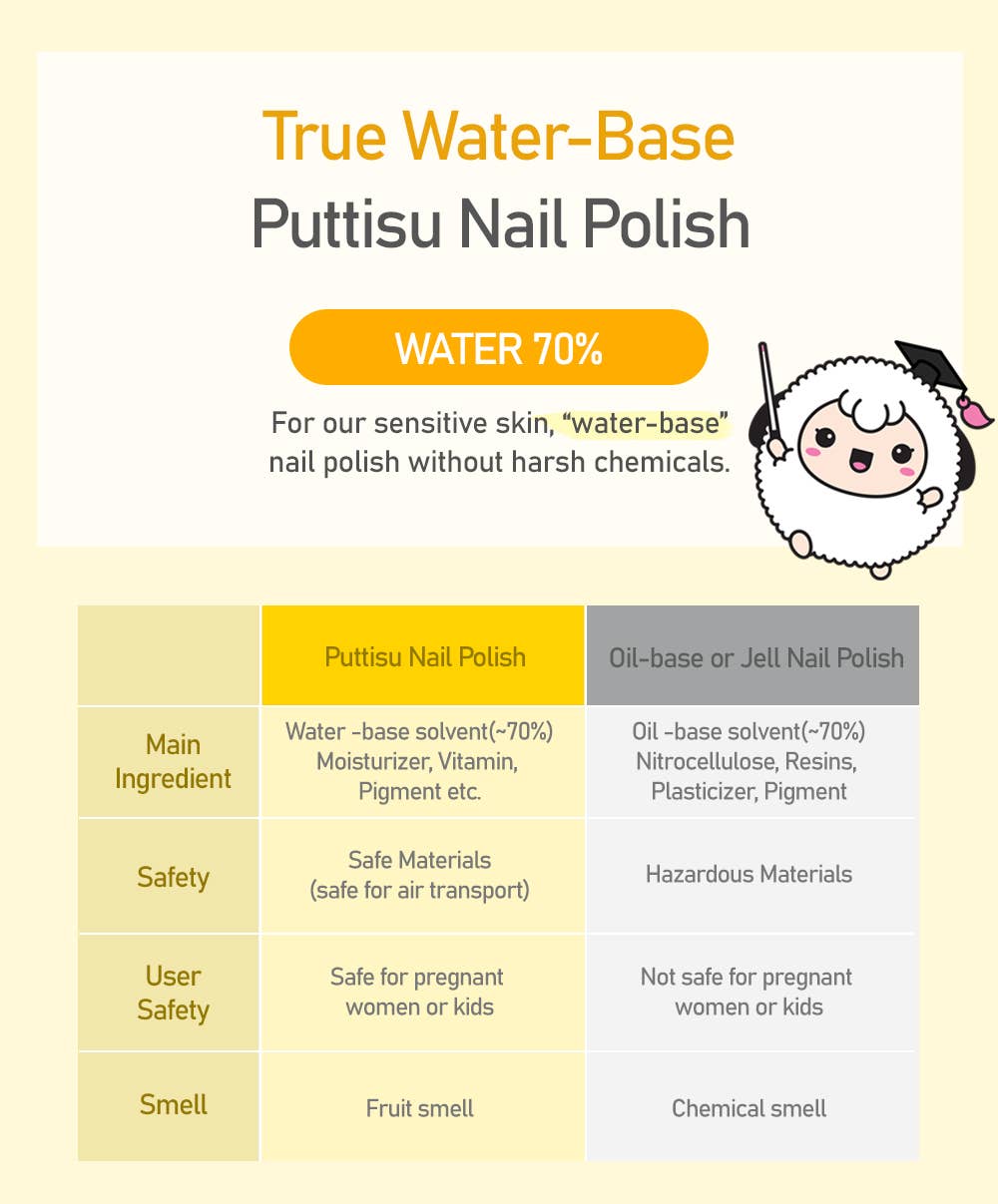 Safe Peel-Off Kids Nail Polish - Color