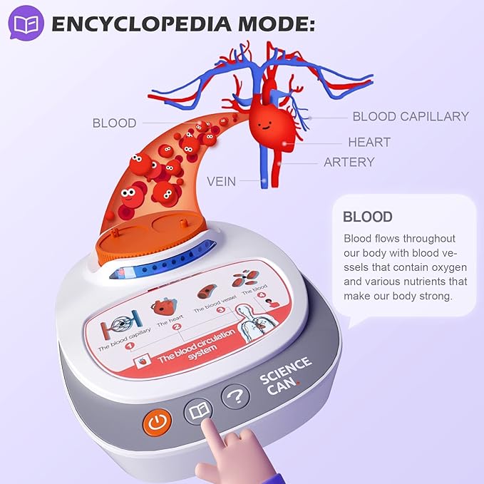 Our Body Voice Pedia