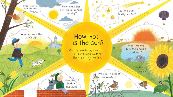 First Questions and Answers: What makes it rain?