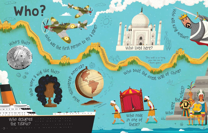 Lift-the-flap Questions and Answers about Long Ago