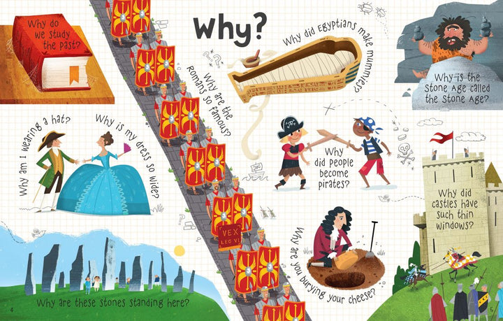 Lift-the-flap Questions and Answers about Long Ago