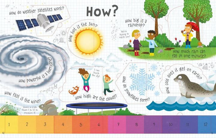 Lift-the-flap Questions and Answers about Weather