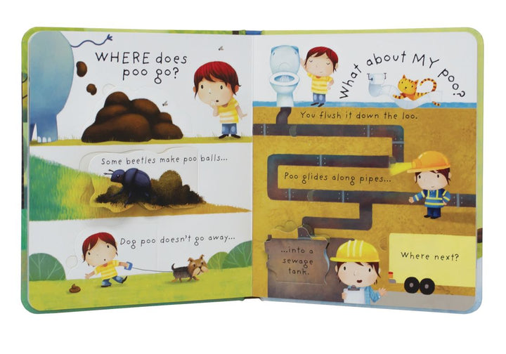 Very First Questions and Answers What is poop?