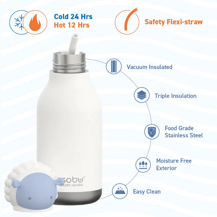 Sheep Bestie Bottle