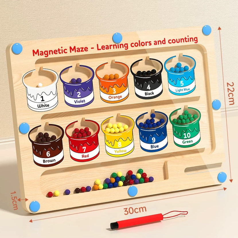 Color Classification Number Maze