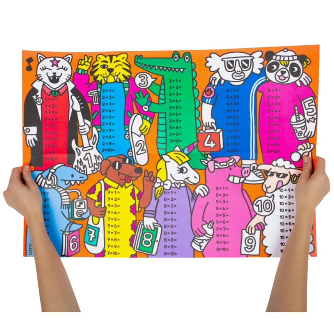 Multiplication Poster OMY School