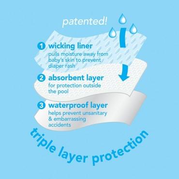 Snap Reusable Absorben Swim Diaper Navy Ocopus